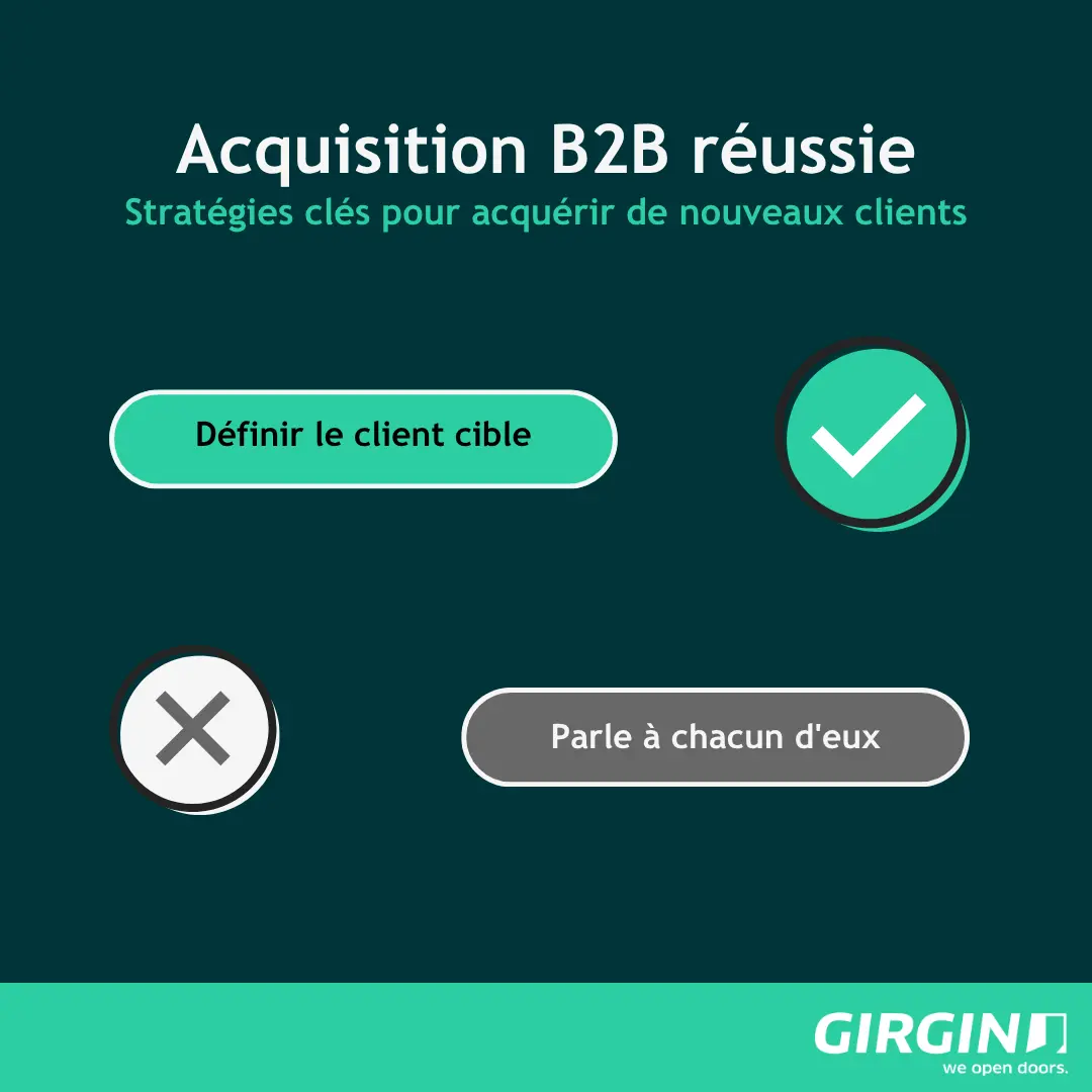 girgin-acquisition-b2b-definir-client-cible-Génération de leads efficace pour les entreprises B2B