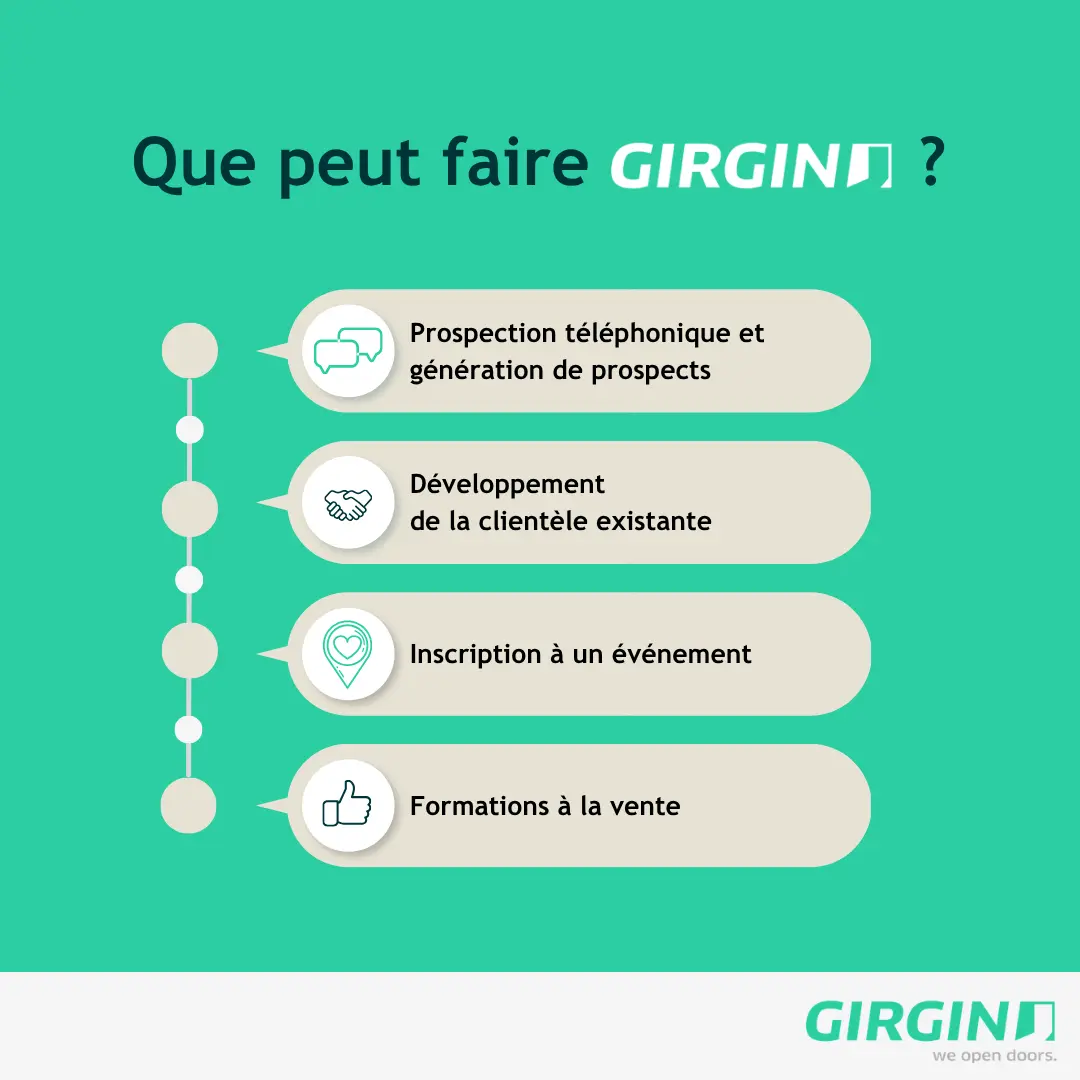 girgin-services-acquisition-b2b-suisse