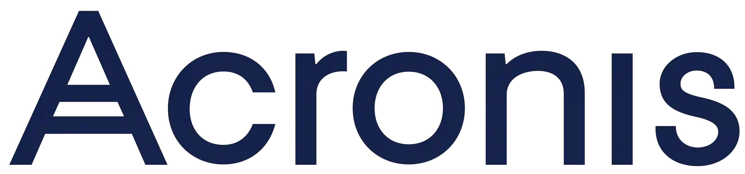 Acronis Partnerunternehmen von GIRGIN Switzerland AG